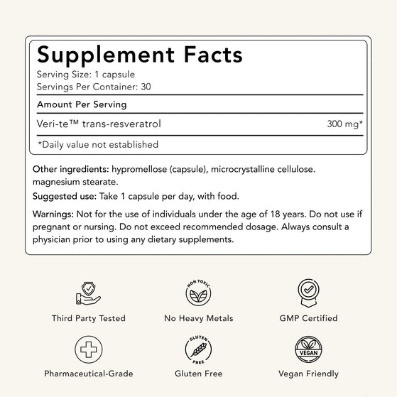 Image 9: The Grape – Resveratrol