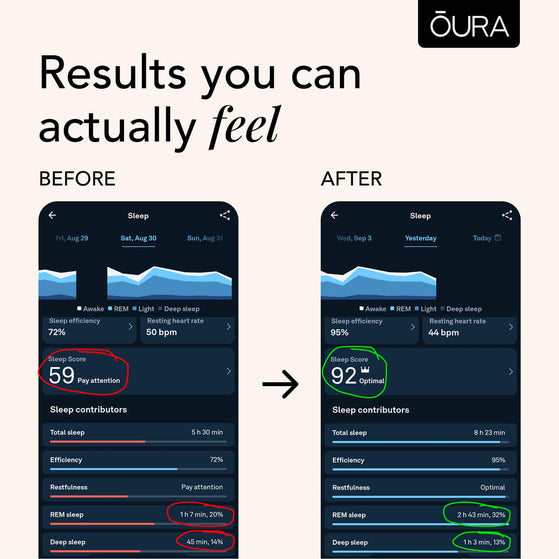 Image 4: The Unwind – Magnesium+