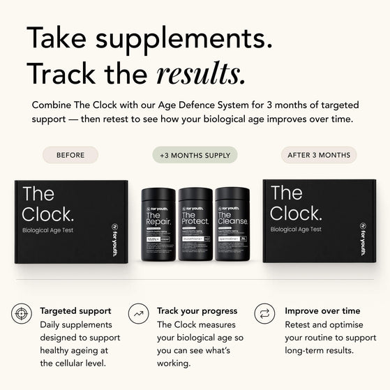 Image 3: The Age Tracker Kit (NMN+)