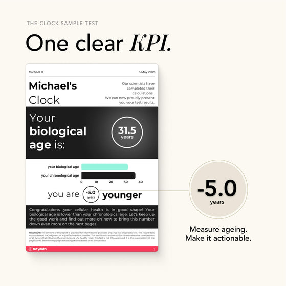 Image 7: The Clock – Bio Age Test