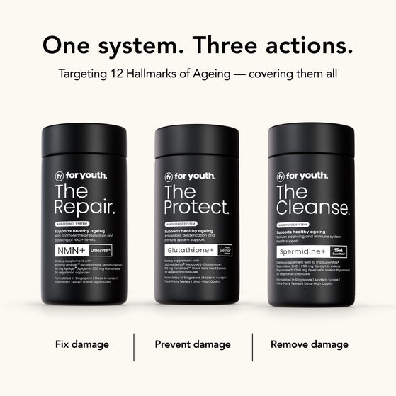 Image 4: The Age Tracker Kit (NMN+)