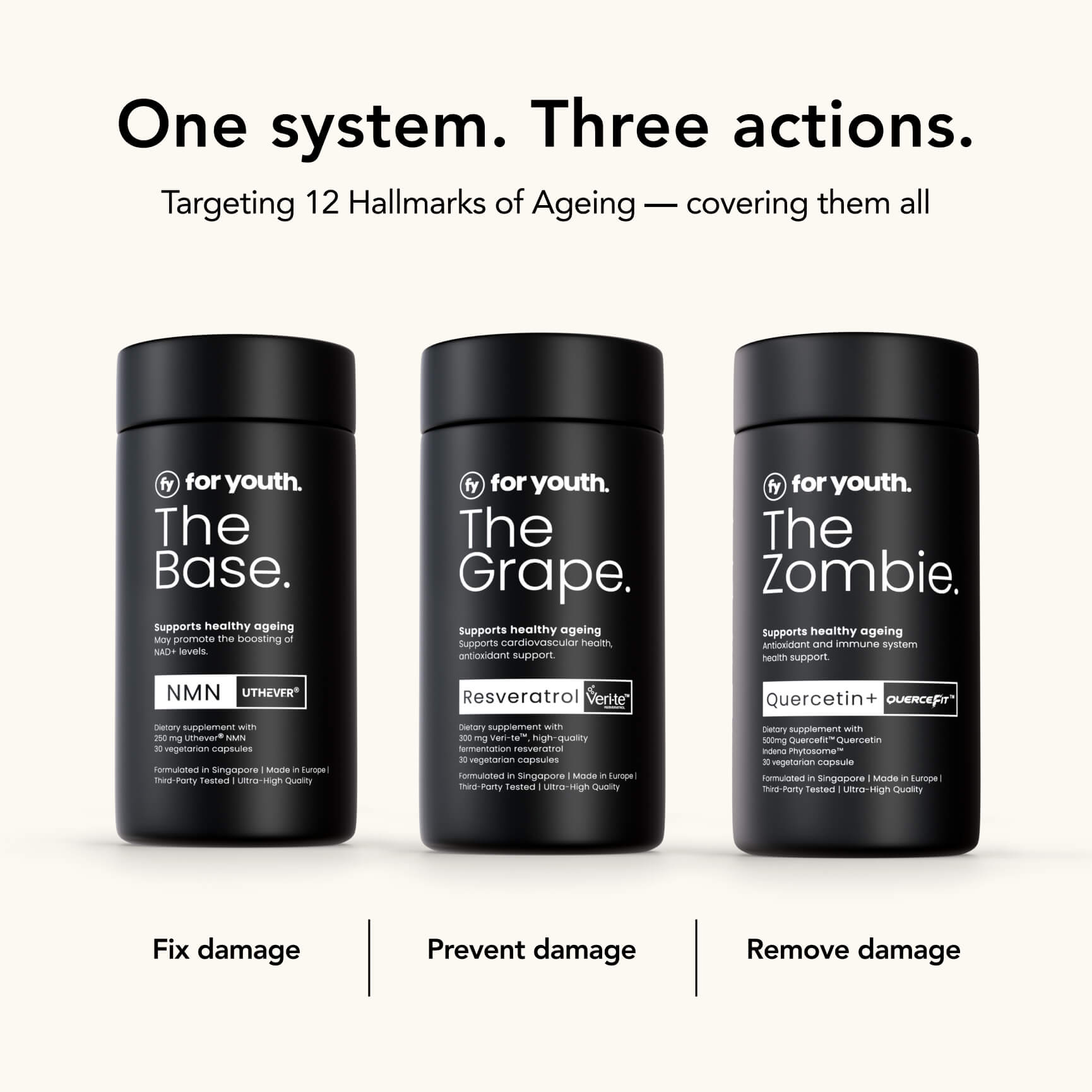 The Starter Kit (NMN) - Anti-aging Supplements – For Youth