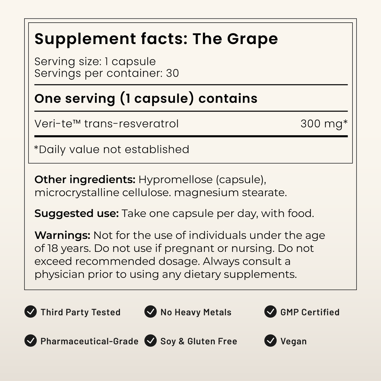 The Grape - Resveratrol