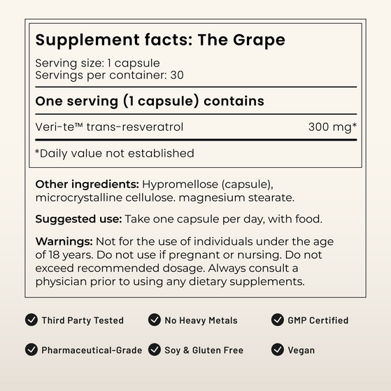 Image 6: The Grape – Resveratrol