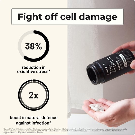 Image 2: The Protect – Glutathione+