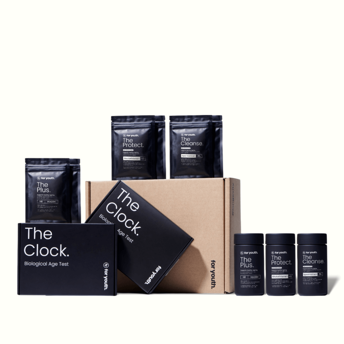 The Age Tracker Kit (NR+)