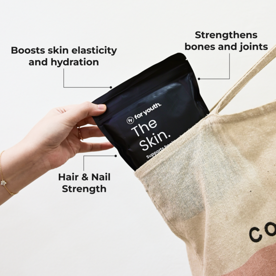 Image 2: The Skin – Nano Collagen