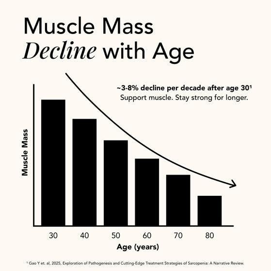 Image 2: The Clear Protein+