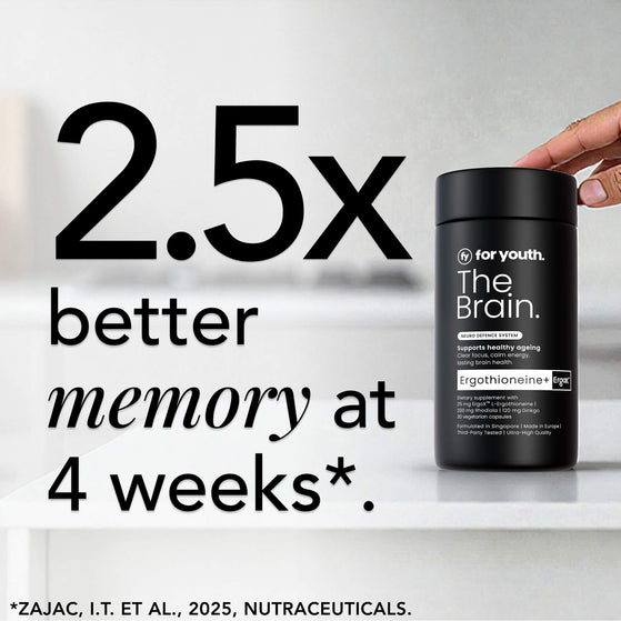 Image 4: The Neuro Defence System