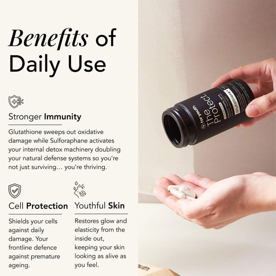 Image 7: The Protect – Glutathione+