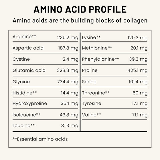 Image 11: The Skin – Nano Collagen