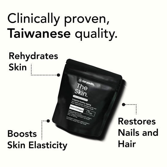 Image 5: The Skin – Nano Collagen