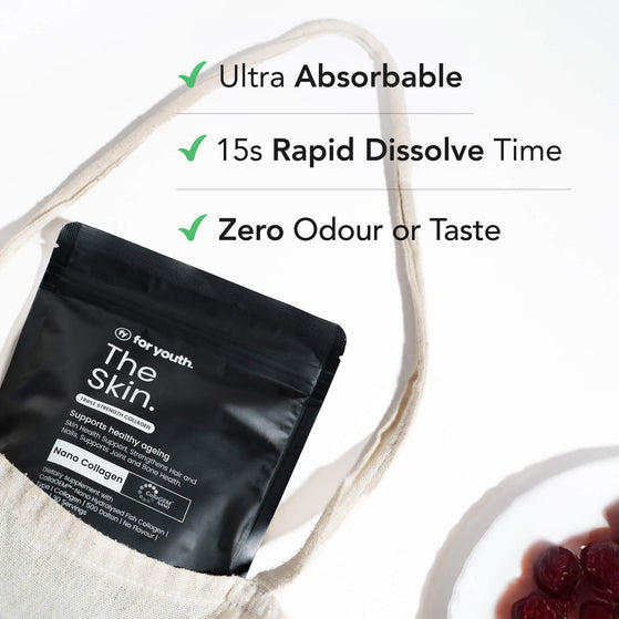 Image 4: The Skin – Nano Collagen