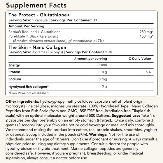 Image 9: The Forties Formula System