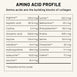 The Forties Formula System