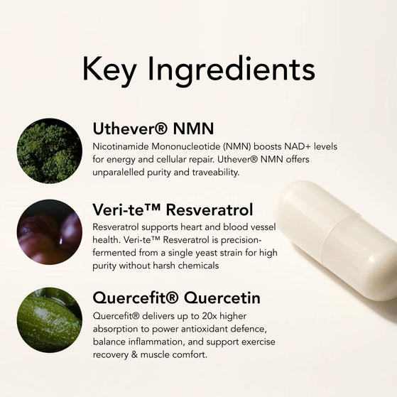 Image 8: The Starter Kit (NMN)