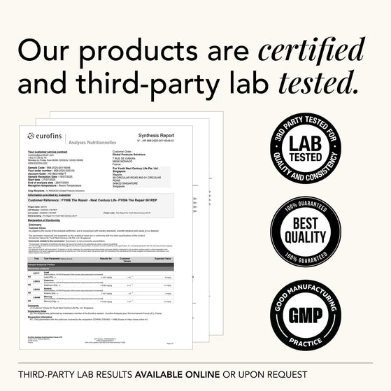 Image 4: The Starter Kit (NMN)