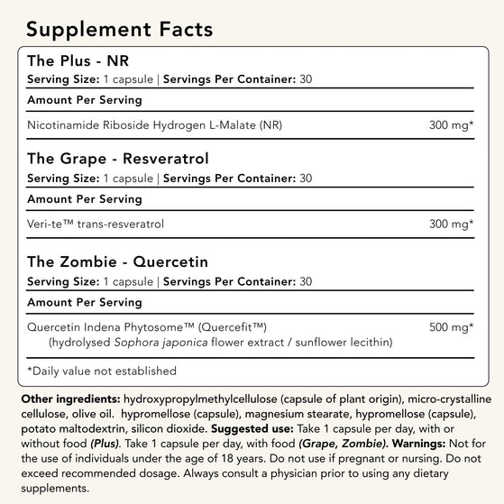 Image 12: The Starter Kit (NR)