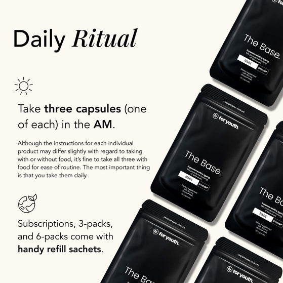 Image 9: The Starter Kit (NMN)