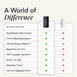 The Unwind – Magnesium+
