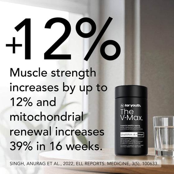 Image 4: The V-Max – Urolithin A+